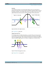 Preview for 478 page of R&S FSW Series User Manual