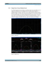 Preview for 509 page of R&S FSW Series User Manual