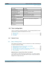 Preview for 575 page of R&S FSW Series User Manual