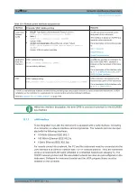 Preview for 731 page of R&S FSW Series User Manual