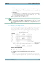 Preview for 753 page of R&S FSW Series User Manual