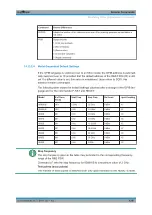 Preview for 1361 page of R&S FSW Series User Manual