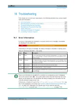 Preview for 1389 page of R&S FSW Series User Manual