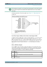 Предварительный просмотр 143 страницы R&S NGL200 series User Manual