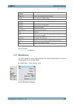 Preview for 176 page of R&S NRP2 User Manual