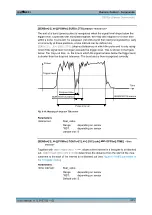 Preview for 290 page of R&S NRP2 User Manual