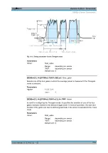 Preview for 292 page of R&S NRP2 User Manual