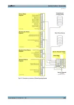 Preview for 316 page of R&S NRP2 User Manual