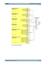 Preview for 317 page of R&S NRP2 User Manual