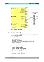 Preview for 318 page of R&S NRP2 User Manual