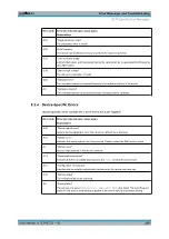 Preview for 357 page of R&S NRP2 User Manual