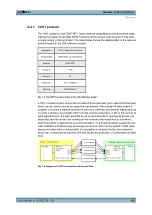 Preview for 371 page of R&S NRP2 User Manual