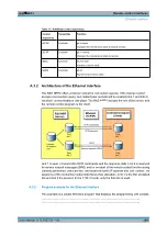 Preview for 377 page of R&S NRP2 User Manual