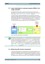 Preview for 403 page of R&S NRP2 User Manual