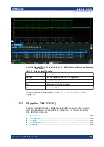 Preview for 268 page of R&S RTA4000 User Manual