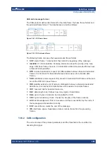 Preview for 286 page of R&S RTA4000 User Manual