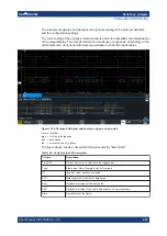 Preview for 293 page of R&S RTA4000 User Manual