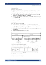 Предварительный просмотр 299 страницы R&S RTA4000 User Manual