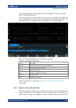 Preview for 306 page of R&S RTA4000 User Manual