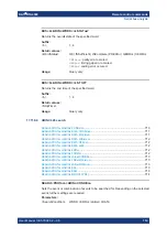Preview for 710 page of R&S RTA4000 User Manual