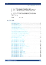 Preview for 750 page of R&S RTA4000 User Manual