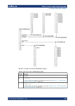 Предварительный просмотр 822 страницы R&S RTA4000 User Manual