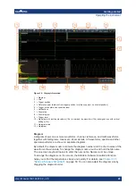 Preview for 43 page of R&S RTO6 User Manual