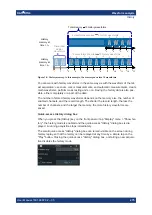 Preview for 275 page of R&S RTO6 User Manual