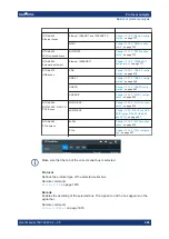 Preview for 486 page of R&S RTO6 User Manual