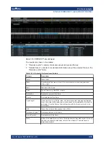 Preview for 805 page of R&S RTO6 User Manual