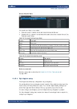 Preview for 972 page of R&S RTO6 User Manual