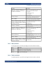 Preview for 1285 page of R&S RTO6 User Manual