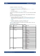 Preview for 2221 page of R&S RTO6 User Manual
