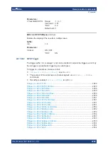 Preview for 2248 page of R&S RTO6 User Manual