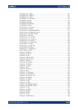 Preview for 2603 page of R&S RTO6 User Manual