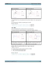 Preview for 176 page of R&S SGT100A User Manual