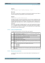 Preview for 564 page of R&S SGT100A User Manual