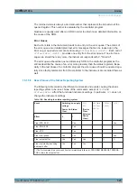 Preview for 576 page of R&S SGT100A User Manual