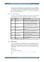 Preview for 255 page of R&S SMB100A Operating Manual