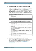 Preview for 289 page of R&S SMB100A Operating Manual