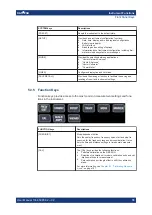 Preview for 85 page of R&S ZNH User Manual