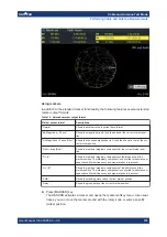Preview for 125 page of R&S ZNH User Manual