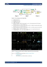 Preview for 160 page of R&S ZNH User Manual