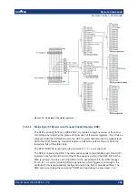 Preview for 315 page of R&S ZNH User Manual