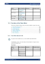 Preview for 337 page of R&S ZNH User Manual