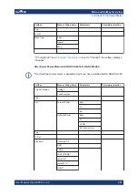 Preview for 338 page of R&S ZNH User Manual