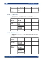 Preview for 343 page of R&S ZNH User Manual