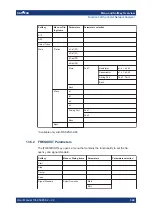 Preview for 353 page of R&S ZNH User Manual