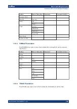 Preview for 355 page of R&S ZNH User Manual