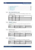 Preview for 359 page of R&S ZNH User Manual